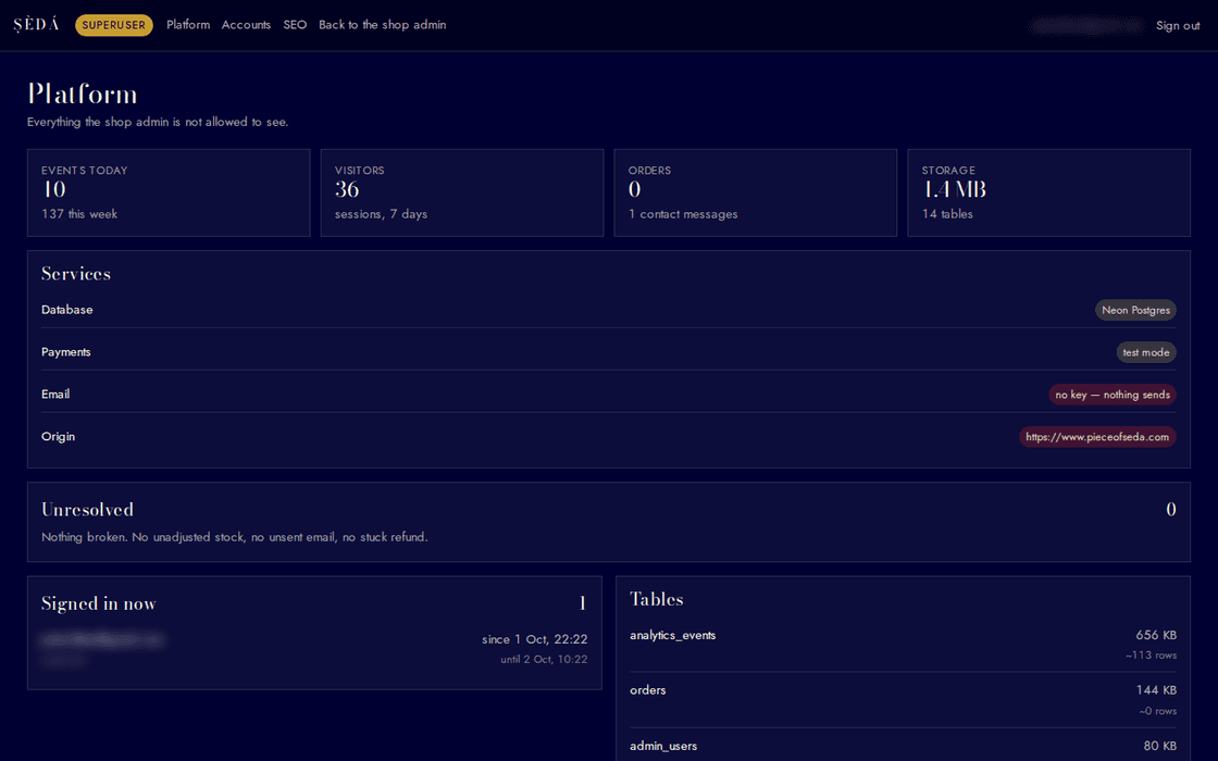 Șèdá superuser platform overview